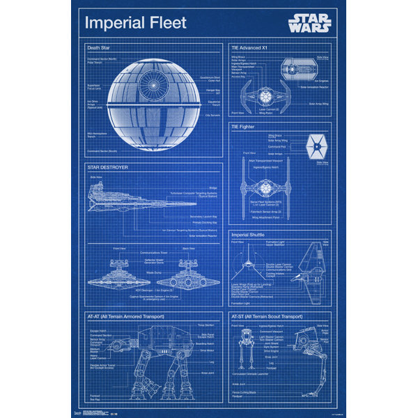 Trends International Star Wars - Imperial Blueprint Paper Print ...